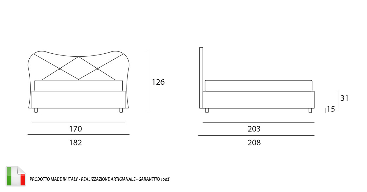 grafica per dimensioni letto